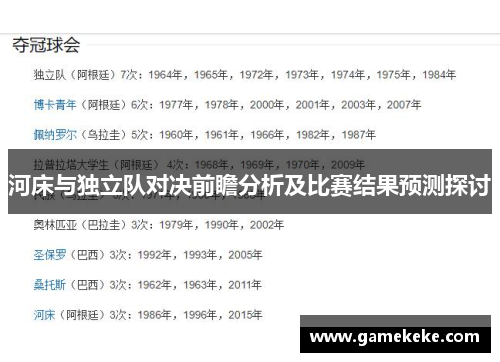河床与独立队对决前瞻分析及比赛结果预测探讨